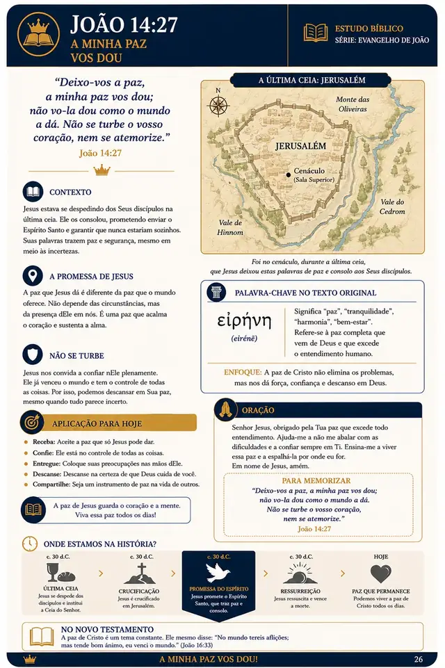 Página do aplicativo sobre João 14:27 com mapa da última ceia